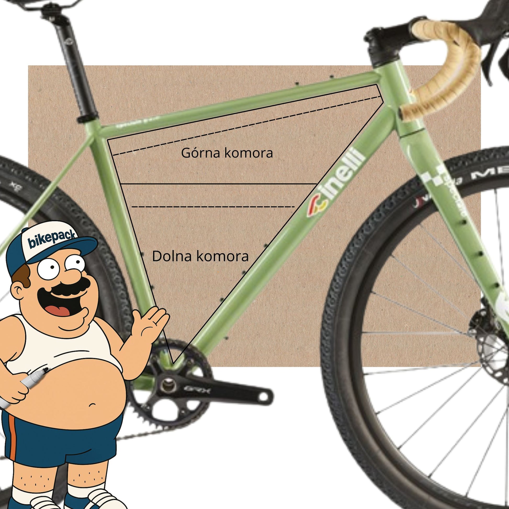 fahrradrahmen nach maß STICAL Rahmentasche – Handgefertigt, maßgeschneidert für Bikepacking – Stical